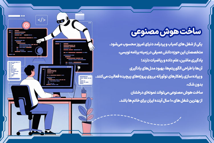 ساخت هوش مصنوعی